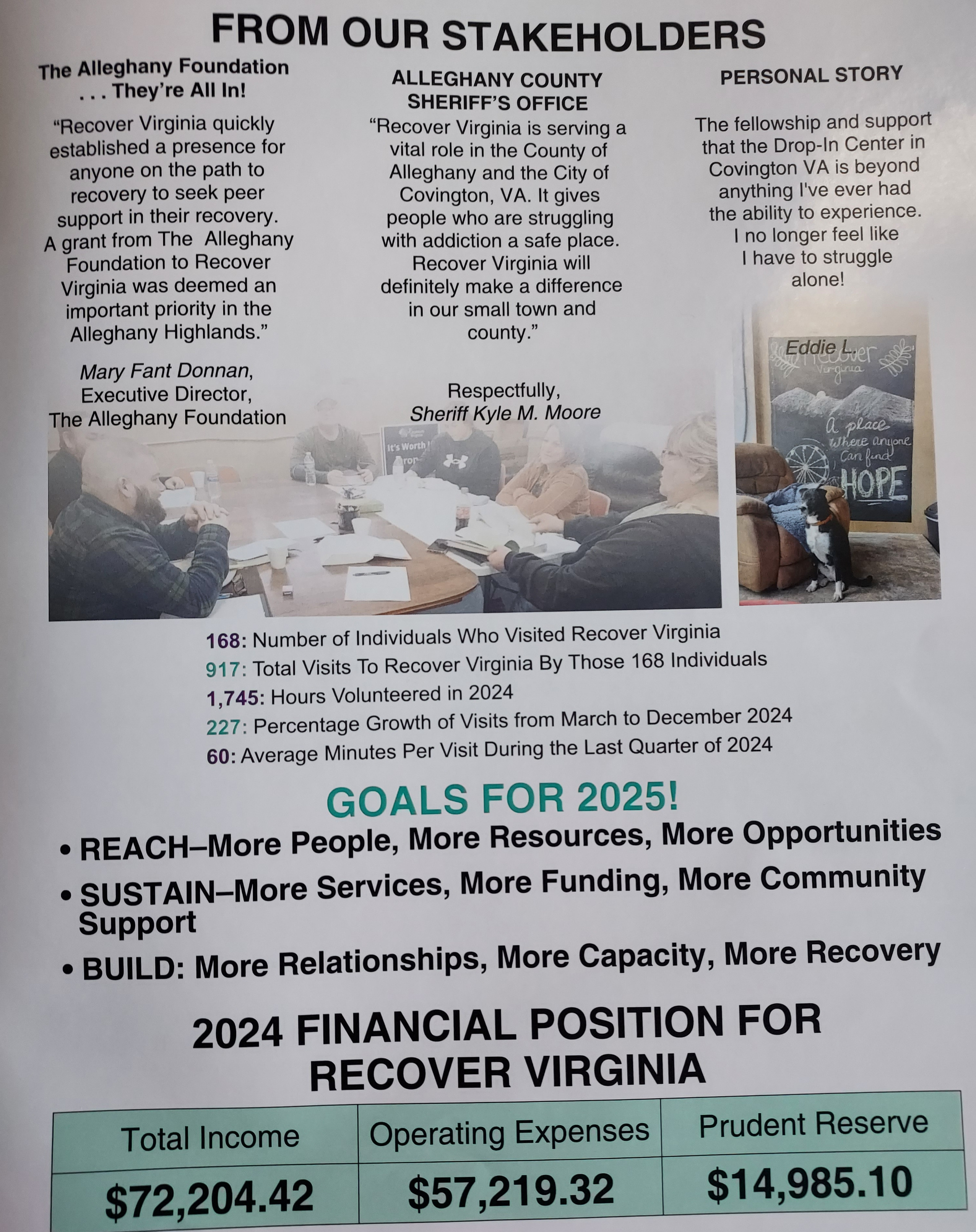 2024 Annual Report 2024 Annual Report