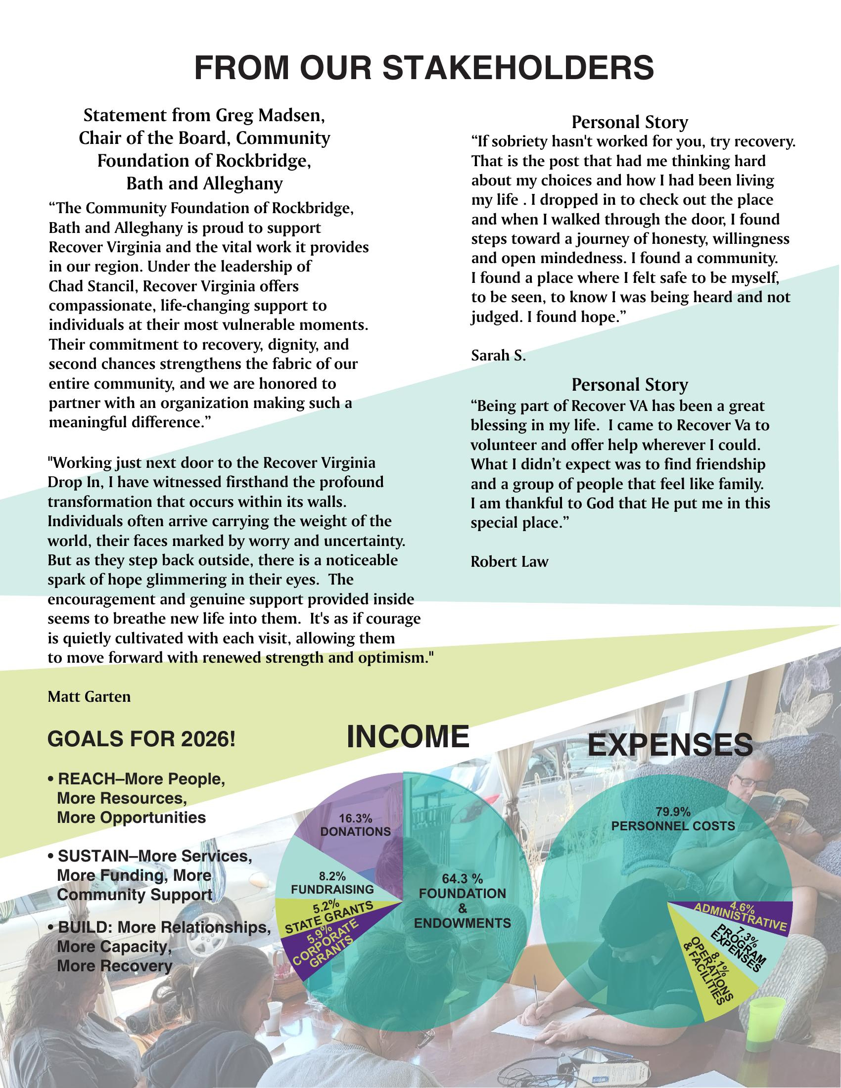 2024 Annual Report 2024 Annual Report